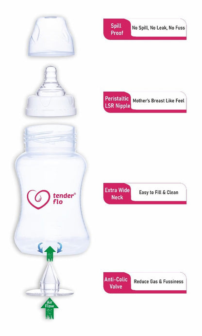 Tenderflo Relax Baby Feeding Bottle