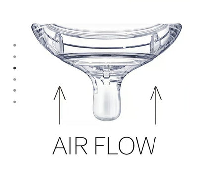 Eco Baby Silicon Nipple