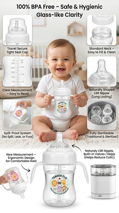 Transition Cups