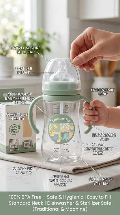 Transition Cups