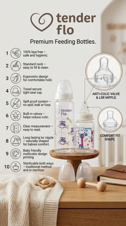 Ultra Clear Feeding Bottle