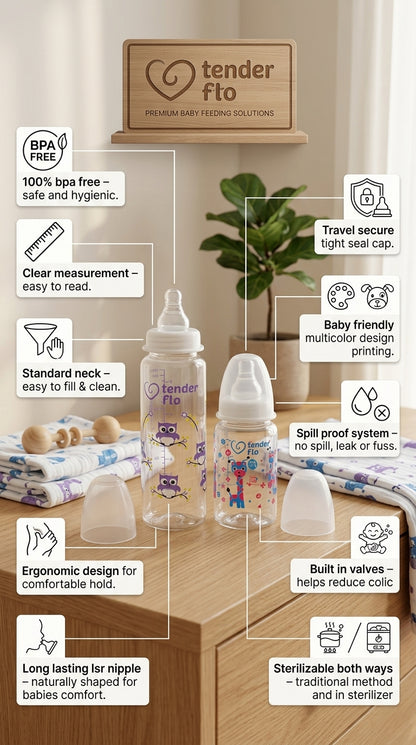 Ultra Clear Feeding Bottle