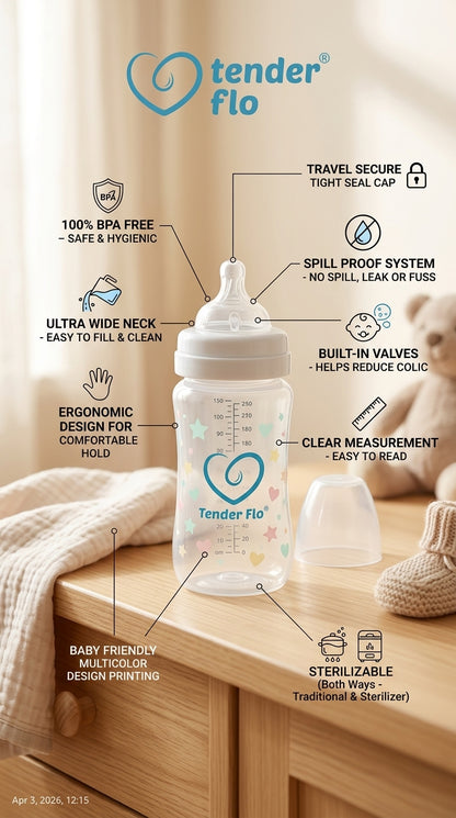 Manual Breast Pump