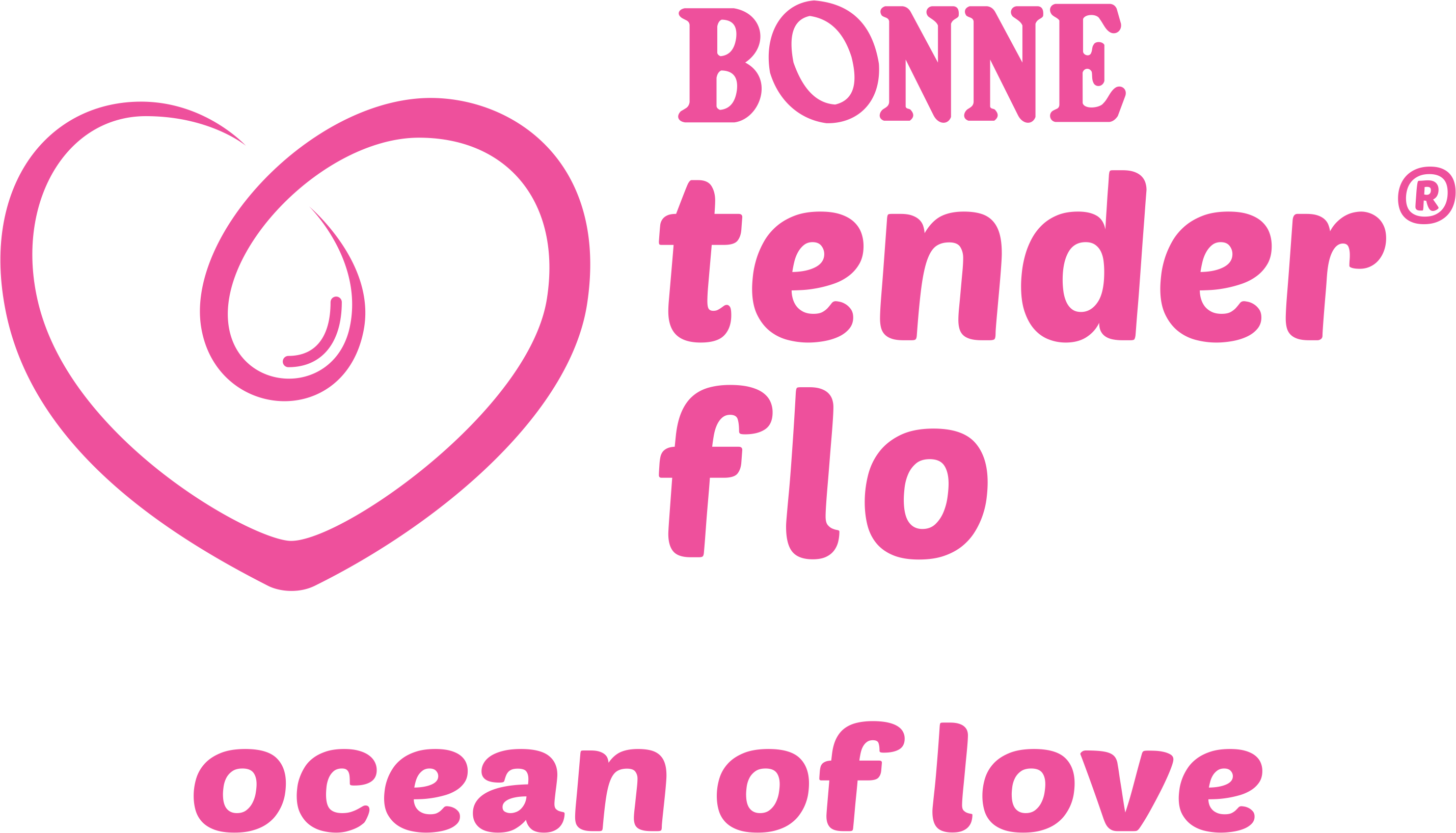 Tender Flo