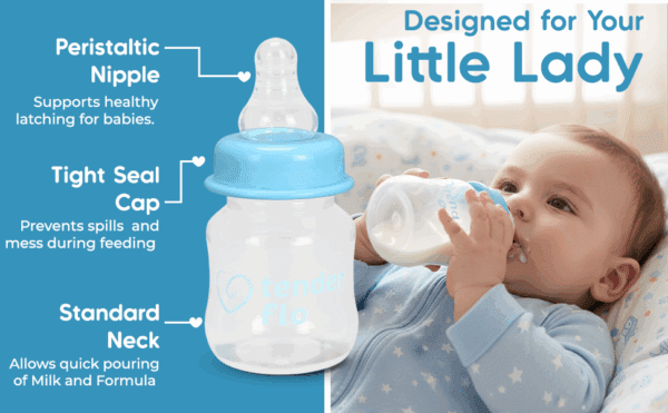 Tenderflo Wide Mouth Feeding Bottle