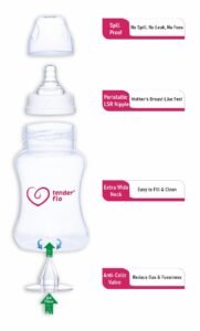 Tenderflo Relax Baby Feeding Bottle
